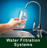 Colorado Native Plumbing installs water filtration and softening systems for residential homes in Denver Metro Area